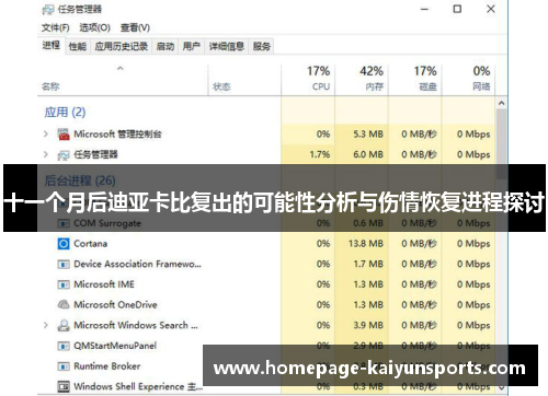 十一个月后迪亚卡比复出的可能性分析与伤情恢复进程探讨
