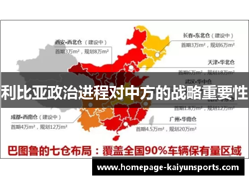 利比亚政治进程对中方的战略重要性