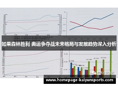 如果森林胜利 奥运争夺战未来格局与发展趋势深入分析