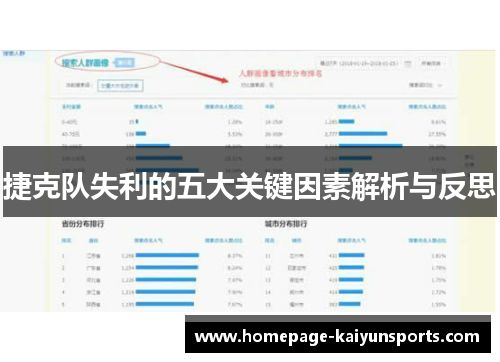 捷克队失利的五大关键因素解析与反思
