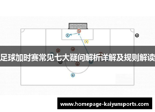 足球加时赛常见七大疑问解析详解及规则解读