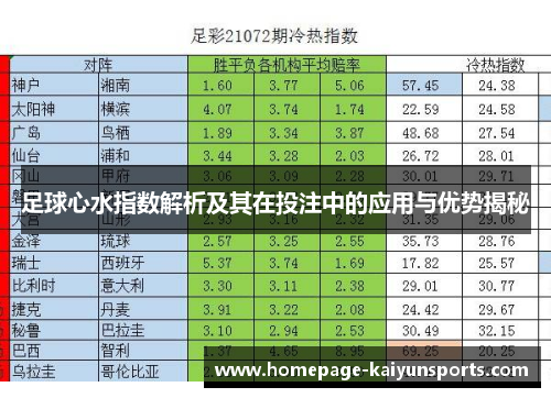足球心水指数解析及其在投注中的应用与优势揭秘