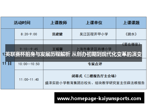 英联赛杯前身与发展历程解析 从创办初期到现代化变革的演变