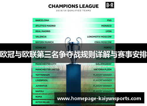 欧冠与欧联第三名争夺战规则详解与赛事安排 欧冠与欧联第三名争夺战规则详解与赛事安排