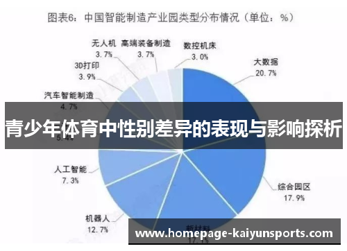 青少年体育中性别差异的表现与影响探析