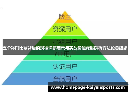 五个冷门比赛背后的规律洞察启示与实战价值深度解析方法论总结思