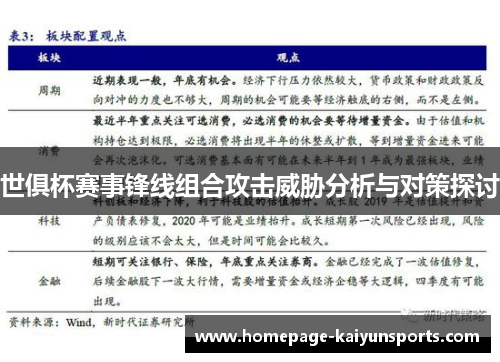 世俱杯赛事锋线组合攻击威胁分析与对策探讨
