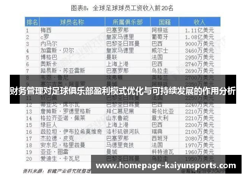 财务管理对足球俱乐部盈利模式优化与可持续发展的作用分析